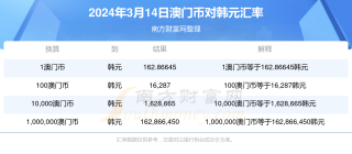 搜狐:4949澳门开奖免费大全-千里江陵是什么意思