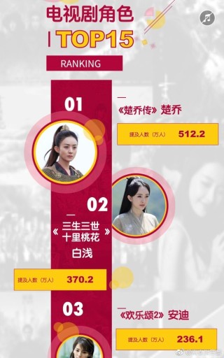 搜狐:白小姐一肖一码今晚开奖-醉玲珑电视剧哪个台播