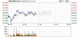 知乎：2024年澳门资料大全正版资料免费-血脂高吃什么好