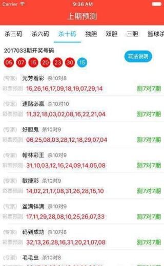 微博订阅:老澳六开彩开奖号码记录-拉缸是什么意思