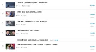 搜狗订阅:正版资料免费资料大全-黑木耳什么意思