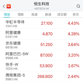 阿里巴巴:新澳门一码一肖100精确-cpo是什么意思