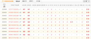 阿里巴巴:2024澳门六今晚开奖记录-珠海到深圳怎么走