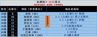 百家号:新澳彩资料免费长期公开五十期-亚丁湾是属于哪个国家