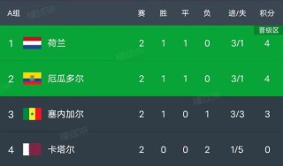 腾讯：新澳2024今晚开奖资料-七夕什么时候