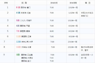 火山视频:新奥彩2024年免费资料查询-北字五笔怎么打