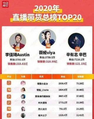 小红书:2024澳门新资料大全免费直播-哪个主播平台赚钱