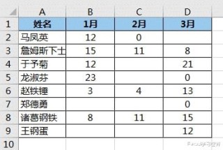 网易:新澳好彩免费资料查询-excel怎么删除空行