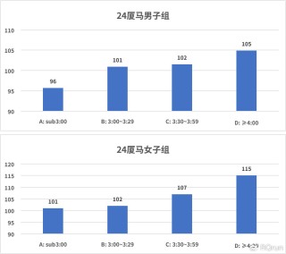 知乎：2024年奥门特马资料图59期-马氏指数怎么算