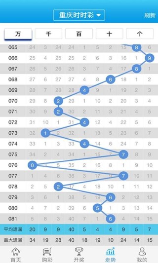 搜狐:白小姐一肖一码今晚开奖-土字怎么写