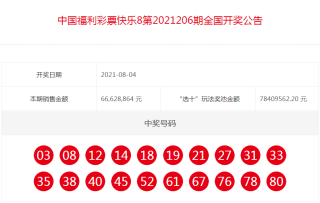 中新网:白小姐一肖一码今晚开奖-南通市怎么样