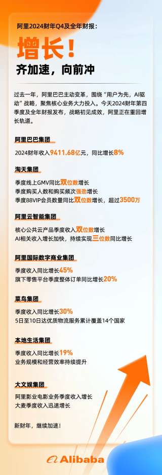 阿里巴巴:2024年新奥门王中王开奖结果-螺蛳吃什么