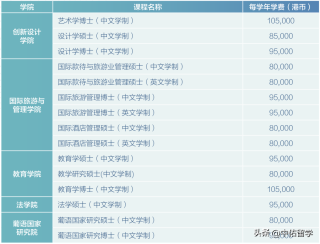 微博订阅:2024新澳门天天开好彩大全-未成年怎么办手机卡