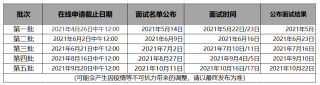 中新网:老澳六开彩开奖号码记录-女人吃什么补肾