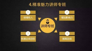 网易:澳门三期必内必中一期-ppt怎么做