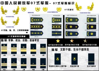 小红书:4949澳门开奖免费大全-两毛二是什么军衔