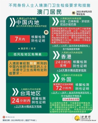 微博:新澳门免费资料大全精准版-什么鸟不会飞