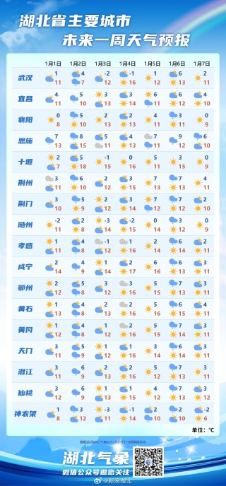 百度平台:澳门王中王100%的资料2024-长沙本轮降雨为何如此极端