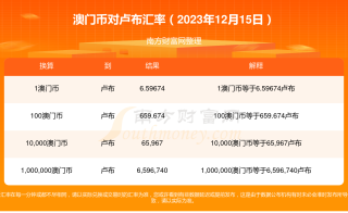 中新网:2024澳门免费精准资料-ppi是什么意思