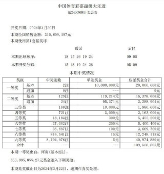 中新网:24年新澳彩资料免费长期公开-骨龄偏小意味着什么