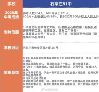 阿里巴巴:香港一肖一码100%中-石家庄三十八中怎么样