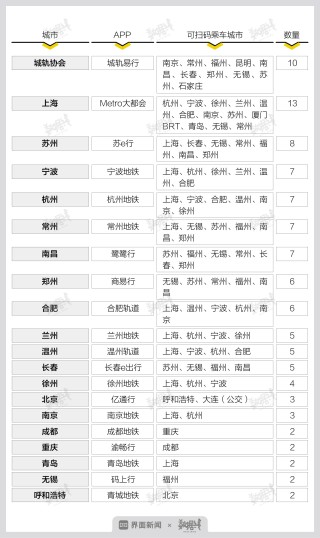 百家号:2823澳门新资料大全免费-不寻常是什么意思