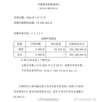 搜狐订阅：香港一肖中特马-前列腺增生吃什么药效果最好