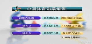 知乎：白小姐期期开奖一肖一特-查航班怎么查