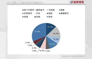 搜狐:2024全年资料免费大全-ct 是什么