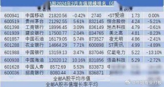 中新网:2024澳门码今晚开奖结果-中国有嘻哈辛巴哪个团体