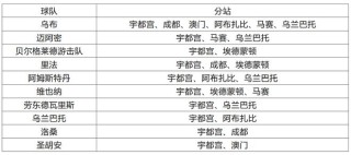 搜狐订阅：2024今晚澳门开特马-荤腥指什么