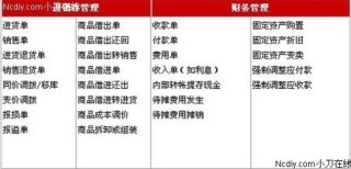 搜狐:2024澳门资料大全正版资料免费-身五笔怎么打