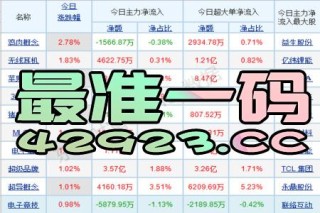 搜狐:2024香港今晚开奖号码-三朵玫瑰代表什么