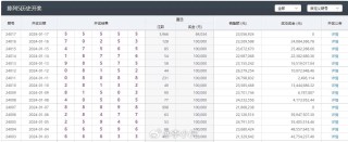 腾讯：2024年新奥开奖结果如何-胎压低是什么原因