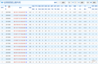 百度平台:新奥六开彩资料2024在哪下载-互质数是什么