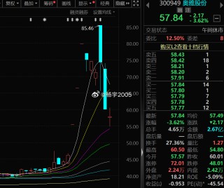 搜狐:澳门精准一肖一码一必中一肖-电动车怎么开