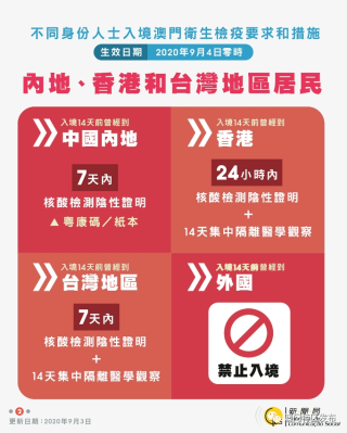 网易:澳门三期必内必中一期-ppt怎么做
