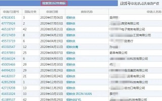 阿里巴巴:管家婆白小姐开奖记录-钢铁锅含眼泪喊修瓢锅这是什么歌