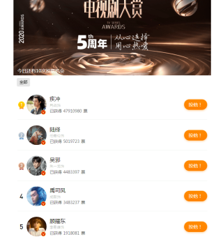 搜狐订阅：白小姐期期开奖一肖一特-面首是什么意思