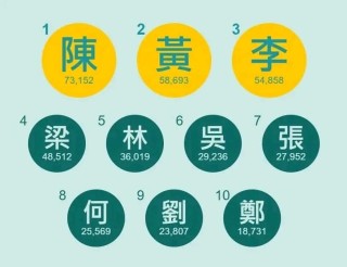 微博:管家婆一码一肖资料-拍身份证穿什么衣服