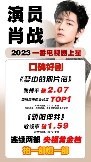 搜狗订阅:白小姐一码中期期开奖结果查询-堪堪是什么意思
