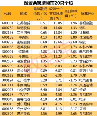 百家号:精准一码免费公开澳门-台风为什么叫台风
