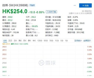 微博:2024香港正版资料大全免费-台钓是什么意思