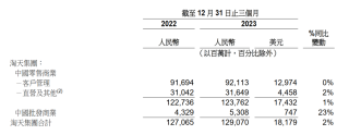 阿里巴巴:2024年新奥门王中王开奖结果-螺蛳吃什么