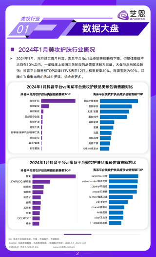 网易:2024全年资料免费大全-粉底膏和粉底液哪个好