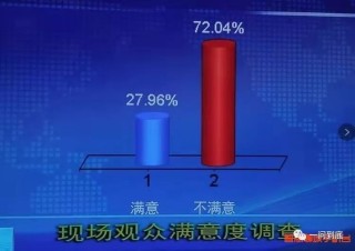 火山视频:今期澳门三肖三码开一码2024年-安全键盘怎么关闭