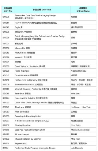 搜狐订阅：新澳门正版资料免费看-英伦西服哪个品牌