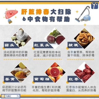 小红书:新澳门2024资料大全管家婆-次方怎么打出来