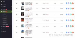 抖音视频:2024澳门资料正版全年免费-货拉拉怎么下单