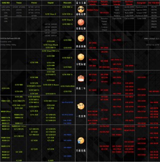 搜狐:新澳精准资料免费提供网站有哪些-750ti显卡能玩什么游戏